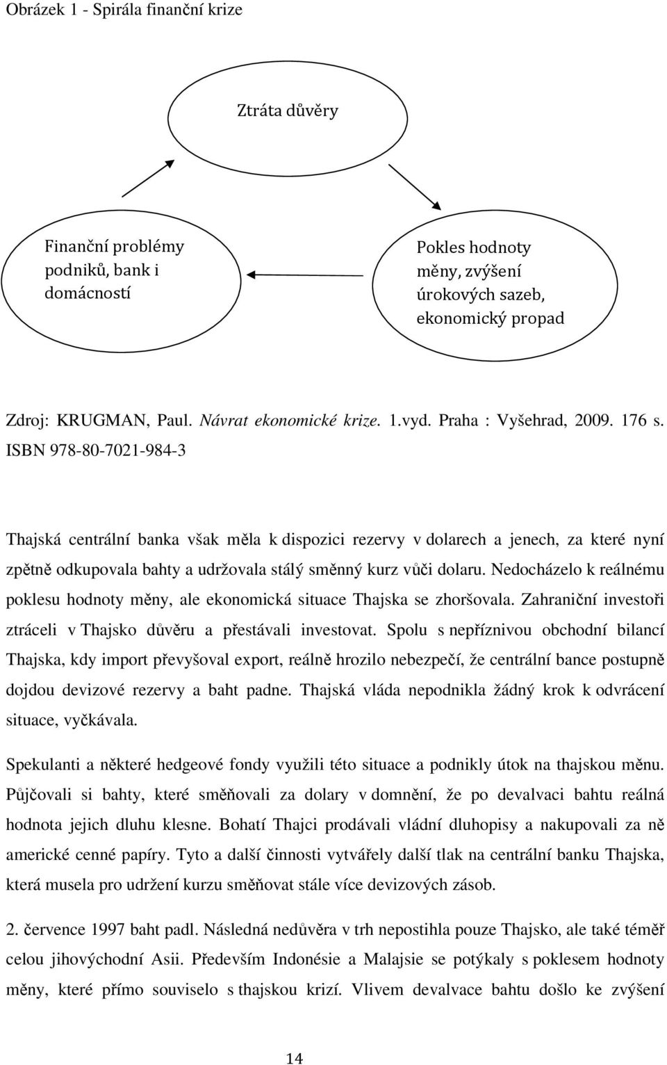 ISBN 978-80-7021-984-3 Thajská centrální banka však měla k dispozici rezervy v dolarech a jenech, za které nyní zpětně odkupovala bahty a udržovala stálý směnný kurz vůči dolaru.