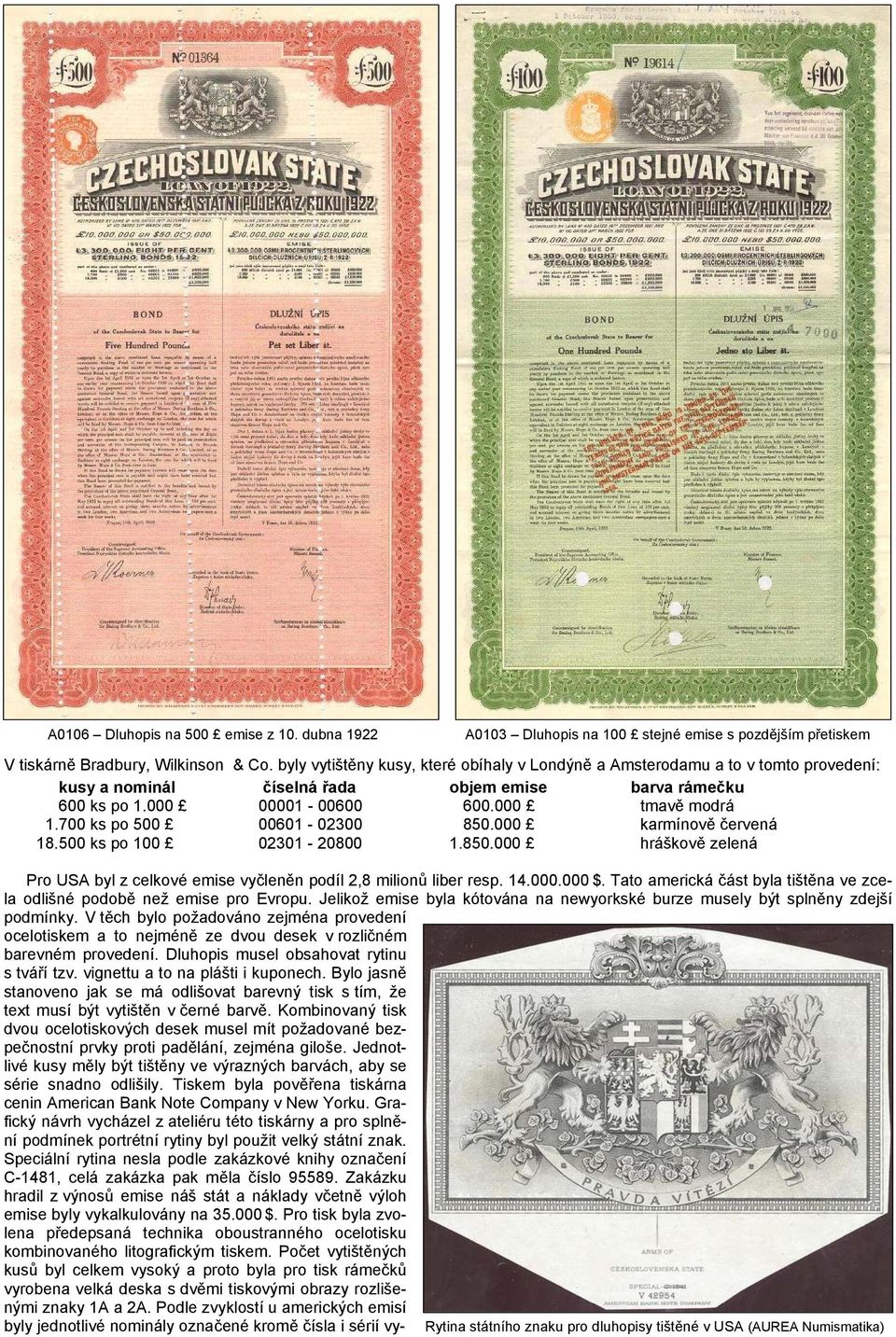 700 ks po 500 00601-02300 850.000 karmínově červená 18.500 ks po 100 02301-20800 1.850.000 hráškově zelená Pro USA byl z celkové emise vyčleněn podíl 2,8 milionů liber resp. 14.000.000 $.