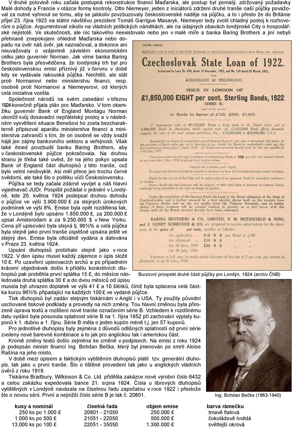 přijel 23. října 1923 na státní návštěvu prezident Tomáš Garrigue Masaryk. Niemeyer tedy zvolil chladný postoj k rozhovolondýnské City o hospodář- rům o půjčce.