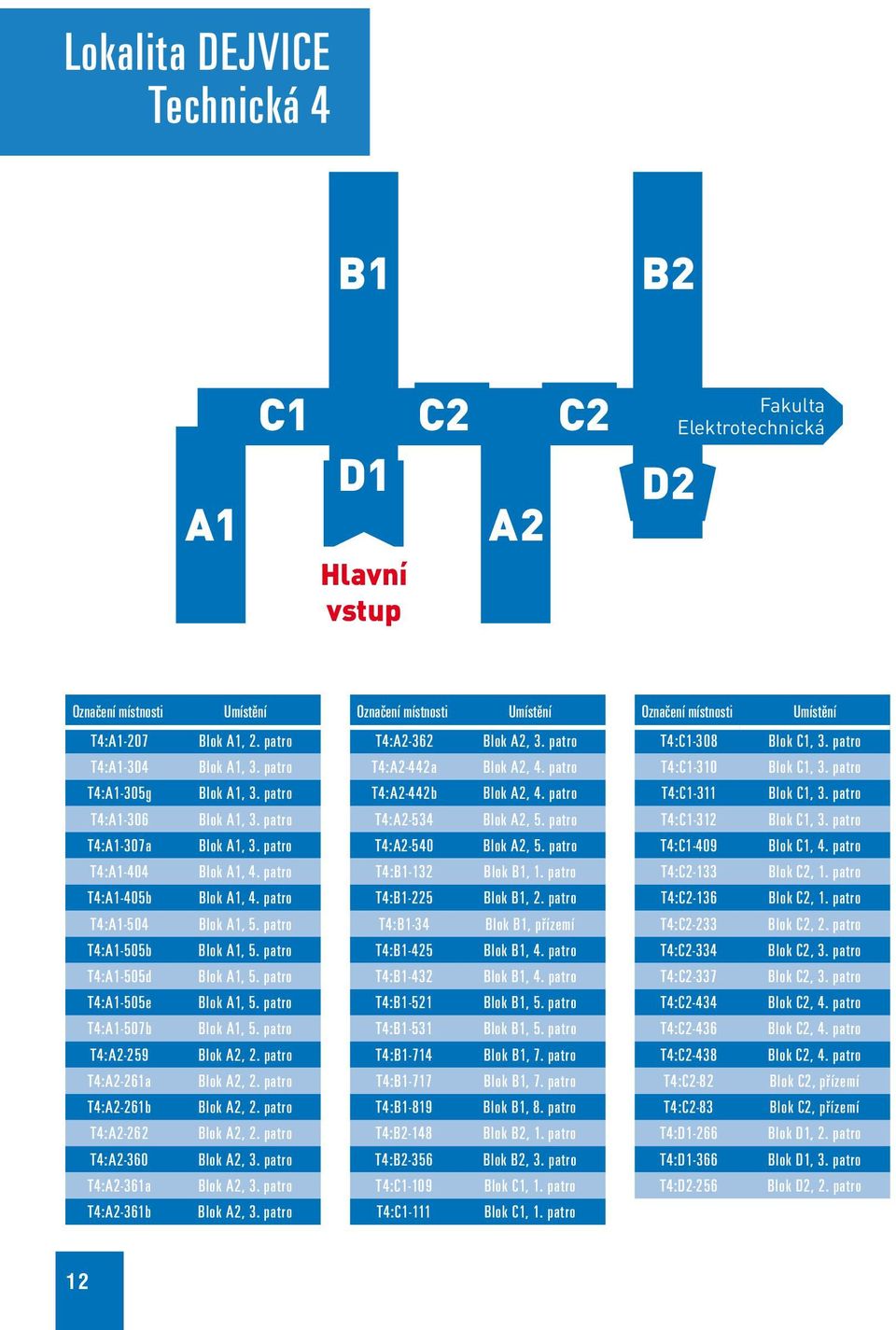 patro T4:C1-311 Blok C1, 3. patro T4:A1-306 Blok A1, 3. patro T4:A2-534 Blok A2, 5. patro T4:C1-312 Blok C1, 3. patro T4:A1-307a Blok A1, 3. patro T4:A2-540 Blok A2, 5. patro T4:C1-409 Blok C1, 4.