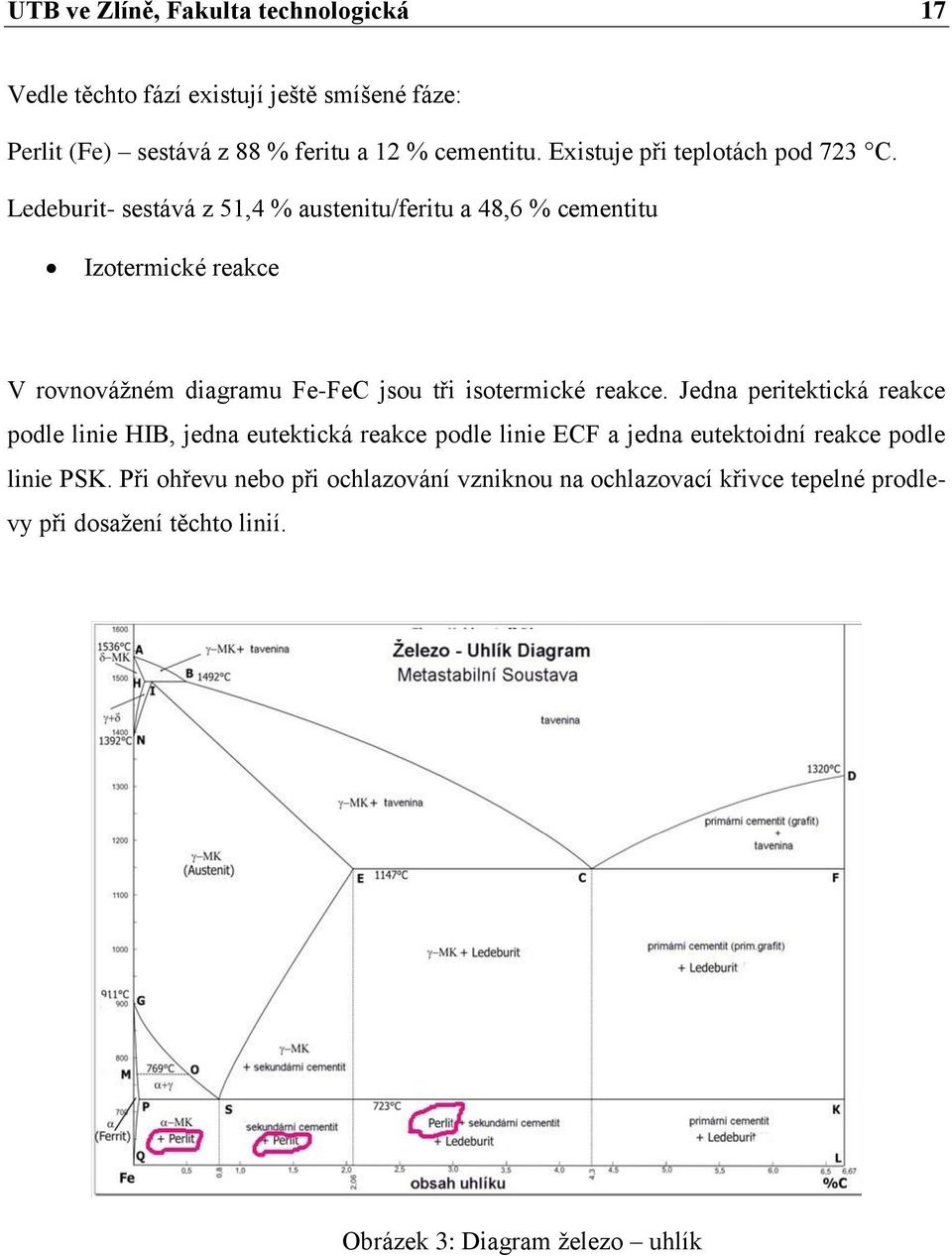 Ledeburit- sestává z 51,4 % austenitu/feritu a 48,6 % cementitu Izotermické reakce V rovnovážném diagramu Fe-FeC jsou tři isotermické reakce.