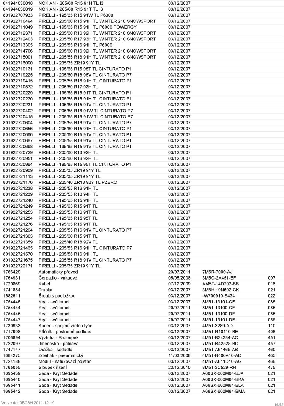 PIRELLI - 205/50 R17 93H TL WINTER 210 SNOWSPORT 03/12/2007 8019227133059 PIRELLI - 205/55 R16 91H TL P6000 03/12/2007 8019227147063 PIRELLI - 205/60 R16 92H TL WINTER 210 SNOWSPORT 03/12/2007