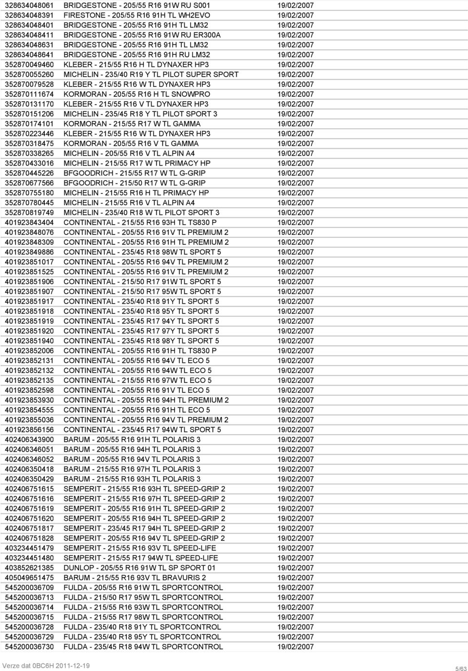 215/55 R16 H TL DYNAXER HP3 19/02/2007 3528700552607 MICHELIN - 235/40 R19 Y TL PILOT SUPER SPORT 19/02/2007 3528700795288 KLEBER - 215/55 R16 W TL DYNAXER HP3 19/02/2007 3528701116747 KORMORAN -