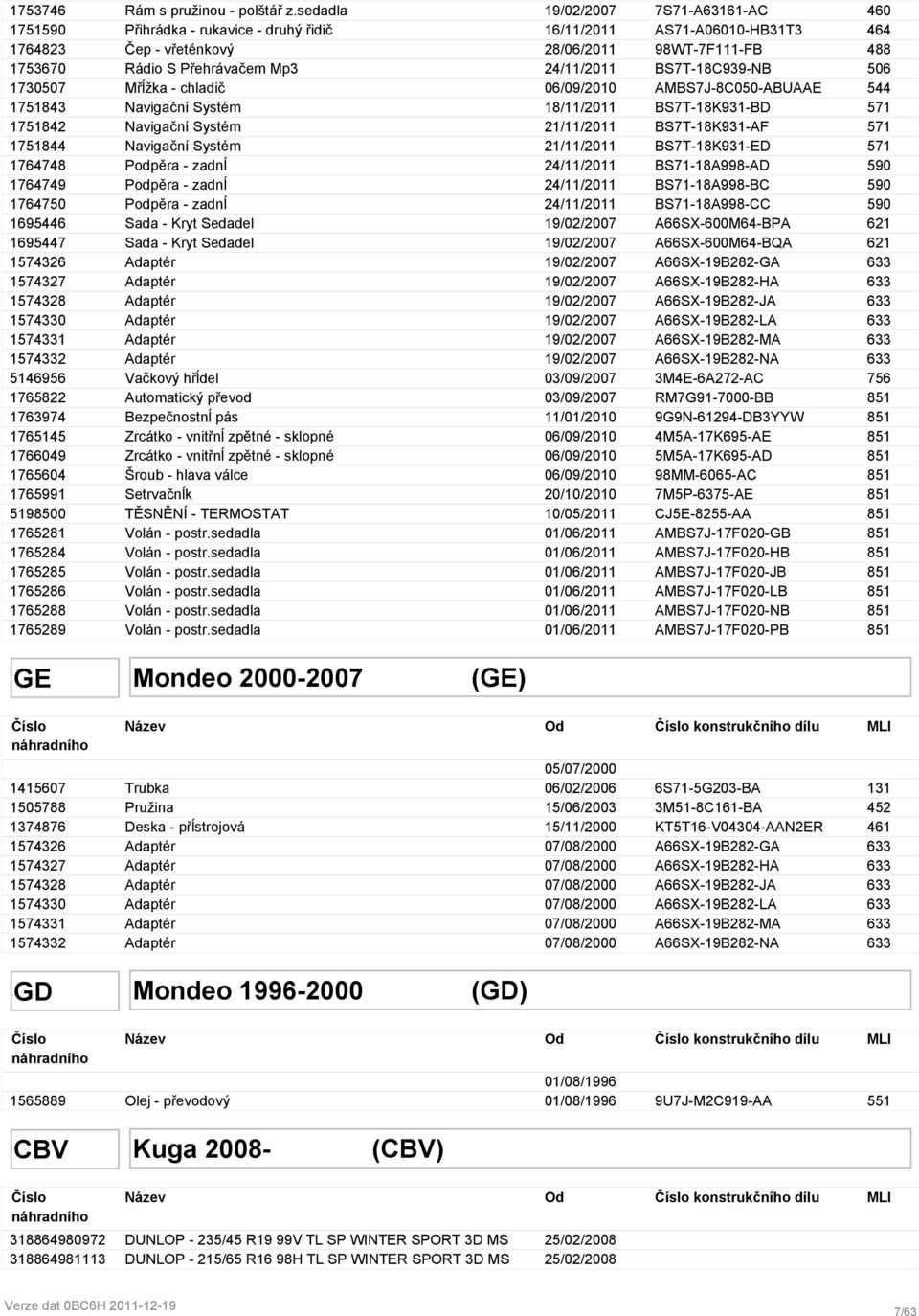 Mp3 24/11/2011 BS7T-18C939-NB 506 1730507 Mřĺžka - chladič 06/09/2010 AMBS7J-8C050-ABUAAE 544 1751843 Navigační Systém 18/11/2011 BS7T-18K931-BD 571 1751842 Navigační Systém 21/11/2011 BS7T-18K931-AF