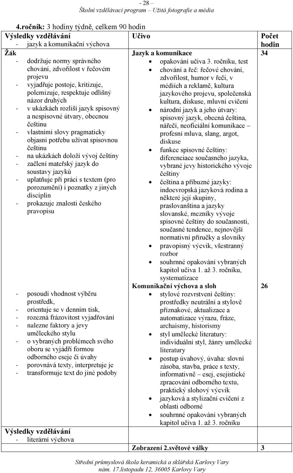 odlišný jazykového projevu, společenská názor druhých kultura, diskuse, mluvní cvičení - v ukázkách rozliší jazyk spisovný národní jazyk a jeho útvary: a nespisovné útvary, obecnou spisovný jazyk,