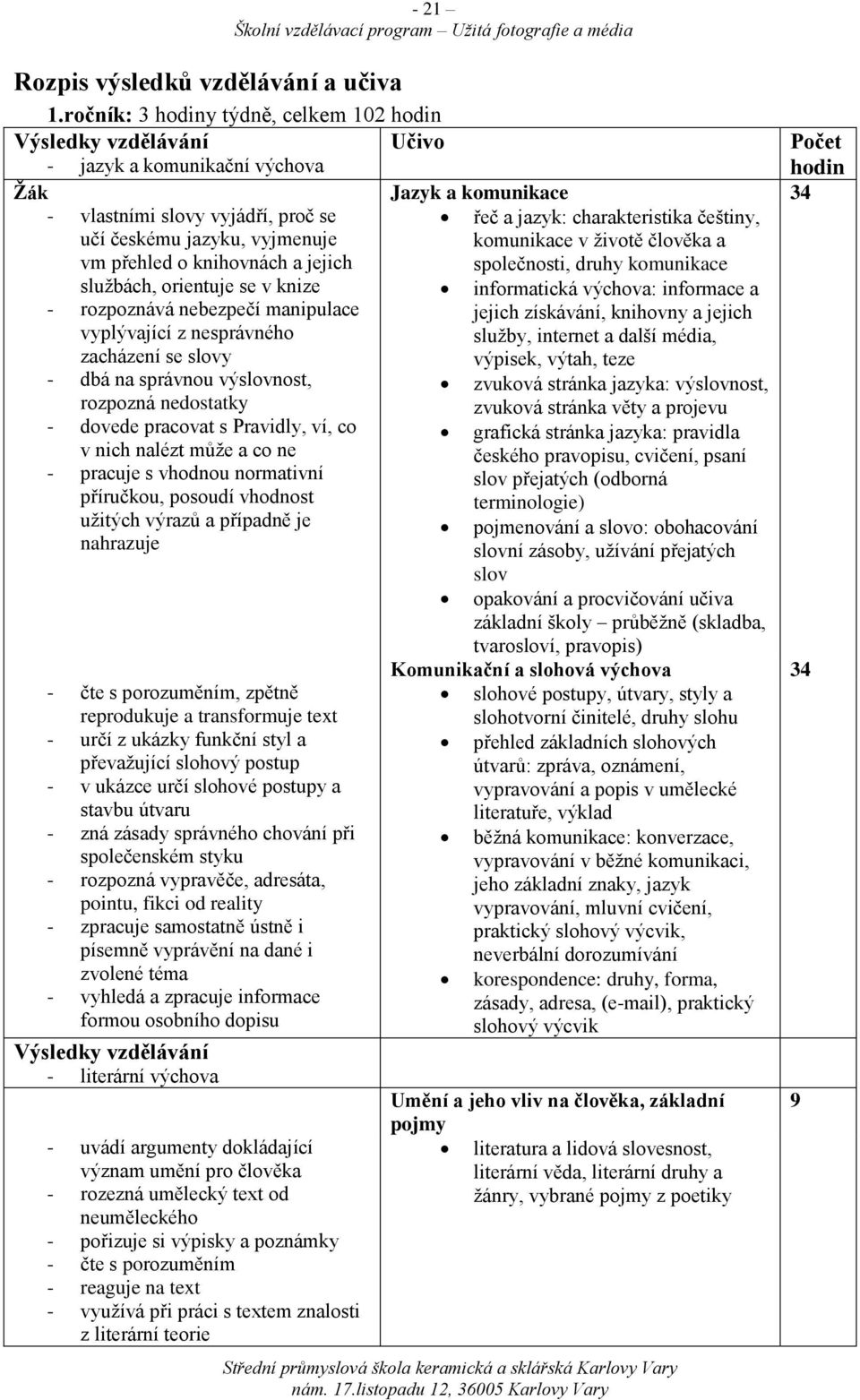 vm přehled o knihovnách a jejich řeč a jazyk: charakteristika češtiny, komunikace v životě člověka a společnosti, druhy komunikace službách, orientuje se v knize informatická výchova: informace a -