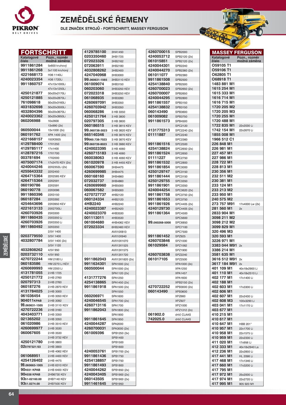 50x20x2870Li 761098618 50x20x3160Li 4031832698 50x20x3500Li 4032804396 50x20x3670Li 4240023362 50x20x3950Li 060206988 10x2600 9 13x990 () 060500044 13x1000 () 060191762 XPA 1400 () 4221668157