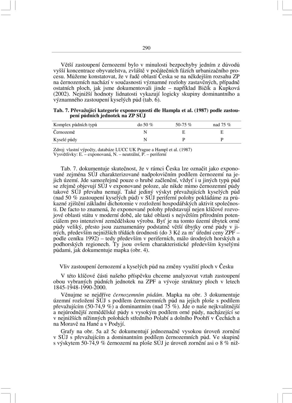 například Bičík a Kupková (2002). Nejnižší hodnoty lidnatosti vykazují logicky skupiny dominantního a významného zastoupení kyselých půd (tab. 6). Tab. 7.