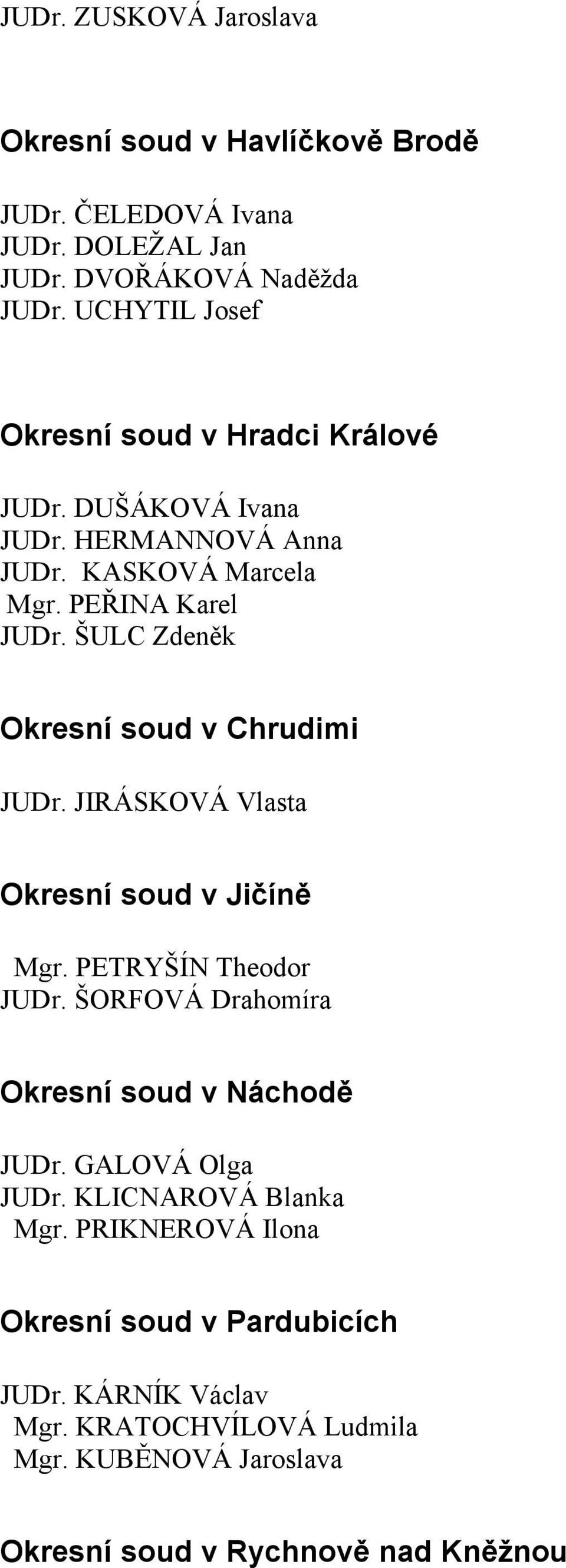 ŠULC Zdeněk Okresní soud v Chrudimi JUDr. JIRÁSKOVÁ Vlasta Okresní soud v Jičíně Mgr. PETRYŠÍN Theodor JUDr.