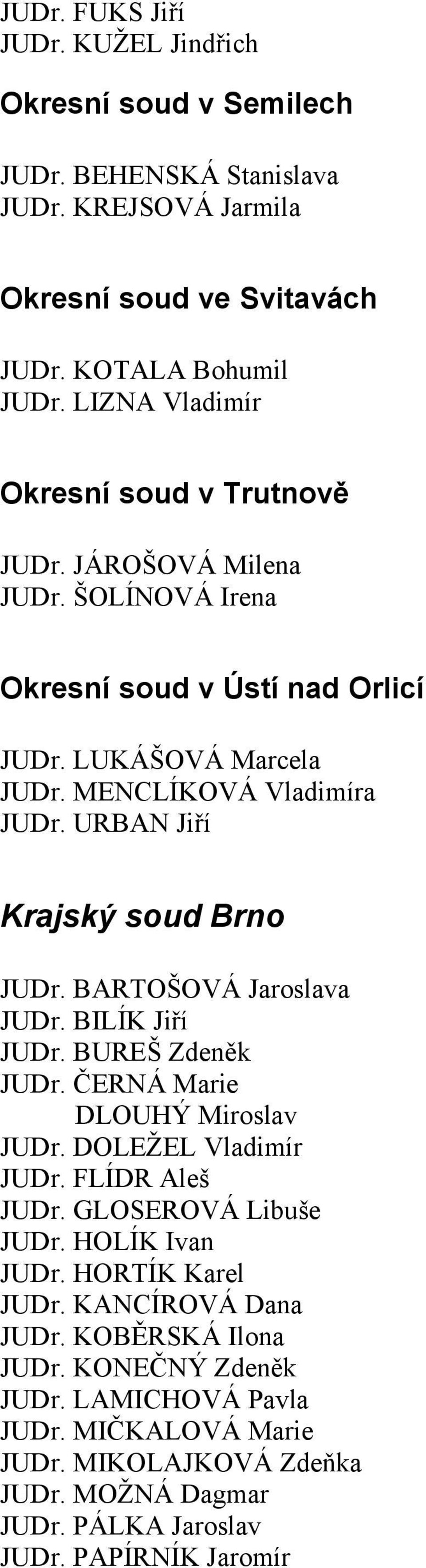 URBAN Jiří Krajský soud Brno JUDr. BARTOŠOVÁ Jaroslava JUDr. BILÍK Jiří JUDr. BUREŠ Zdeněk JUDr. ČERNÁ Marie DLOUHÝ Miroslav JUDr. DOLEŽEL Vladimír JUDr. FLÍDR Aleš JUDr.