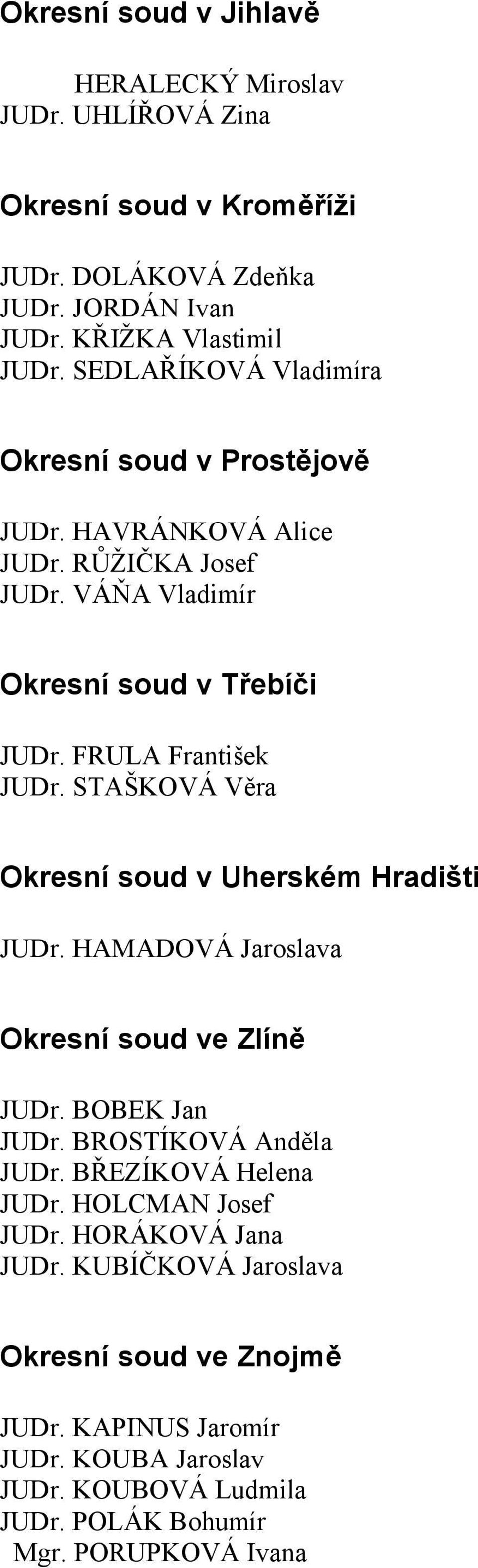 STAŠKOVÁ Věra Okresní soud v Uherském Hradišti JUDr. HAMADOVÁ Jaroslava Okresní soud ve Zlíně JUDr. BOBEK Jan JUDr. BROSTÍKOVÁ Anděla JUDr. BŘEZÍKOVÁ Helena JUDr.