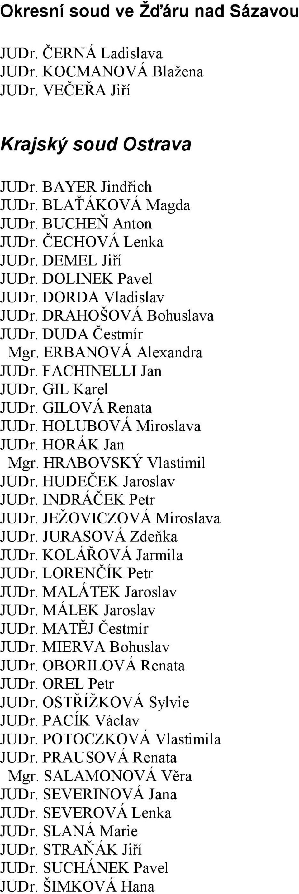 GILOVÁ Renata JUDr. HOLUBOVÁ Miroslava JUDr. HORÁK Jan Mgr. HRABOVSKÝ Vlastimil JUDr. HUDEČEK Jaroslav JUDr. INDRÁČEK Petr JUDr. JEŽOVICZOVÁ Miroslava JUDr. JURASOVÁ Zdeňka JUDr.