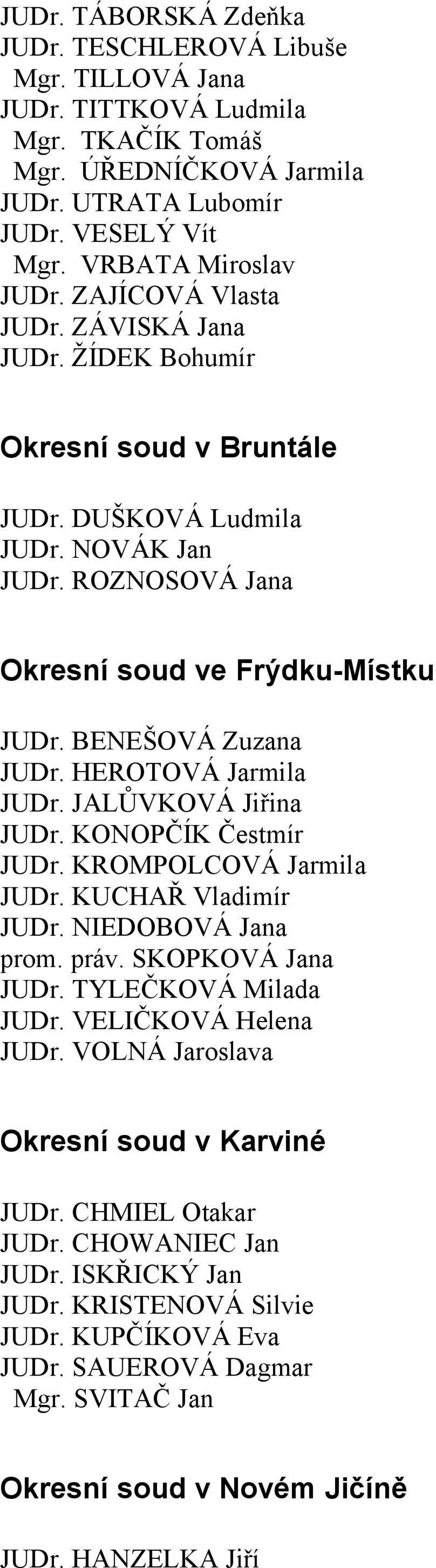 HEROTOVÁ Jarmila JUDr. JALŮVKOVÁ Jiřina JUDr. KONOPČÍK Čestmír JUDr. KROMPOLCOVÁ Jarmila JUDr. KUCHAŘ Vladimír JUDr. NIEDOBOVÁ Jana prom. práv. SKOPKOVÁ Jana JUDr. TYLEČKOVÁ Milada JUDr.