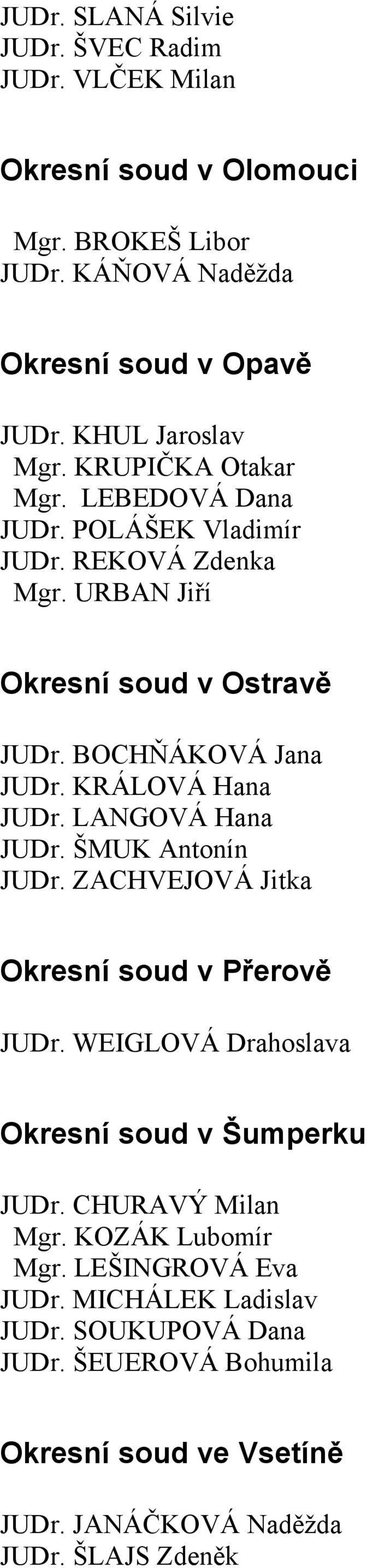 LANGOVÁ Hana JUDr. ŠMUK Antonín JUDr. ZACHVEJOVÁ Jitka Okresní soud v Přerově JUDr. WEIGLOVÁ Drahoslava Okresní soud v Šumperku JUDr. CHURAVÝ Milan Mgr.