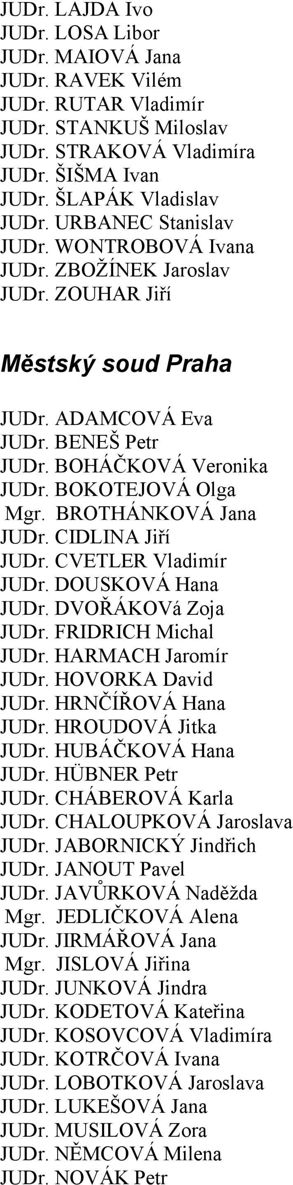 BROTHÁNKOVÁ Jana JUDr. CIDLINA Jiří JUDr. CVETLER Vladimír JUDr. DOUSKOVÁ Hana JUDr. DVOŘÁKOVá Zoja JUDr. FRIDRICH Michal JUDr. HARMACH Jaromír JUDr. HOVORKA David JUDr. HRNČÍŘOVÁ Hana JUDr.