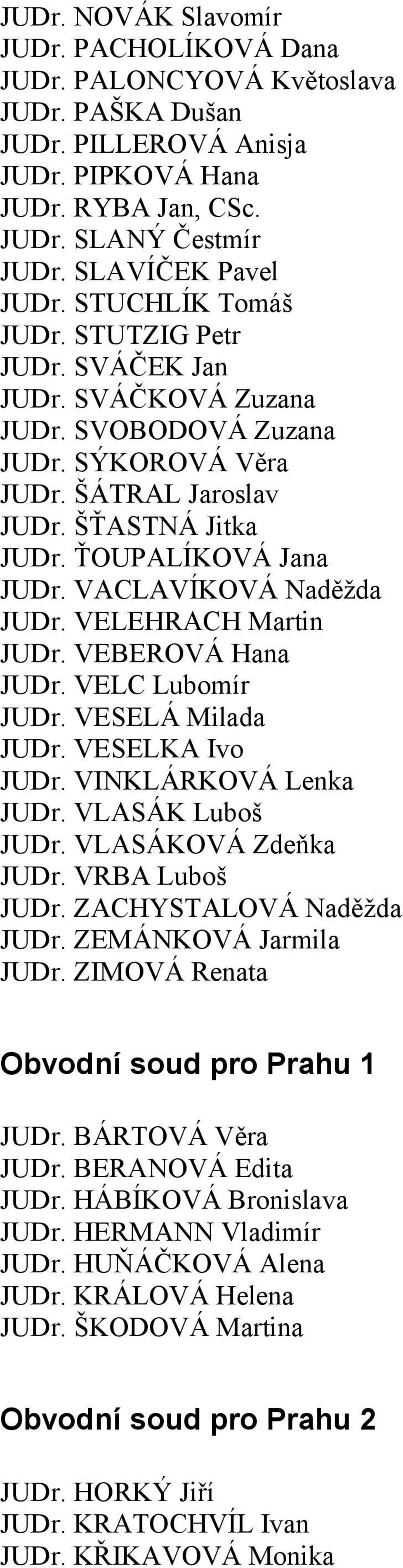 VACLAVÍKOVÁ Naděžda JUDr. VELEHRACH Martin JUDr. VEBEROVÁ Hana JUDr. VELC Lubomír JUDr. VESELÁ Milada JUDr. VESELKA Ivo JUDr. VINKLÁRKOVÁ Lenka JUDr. VLASÁK Luboš JUDr. VLASÁKOVÁ Zdeňka JUDr.