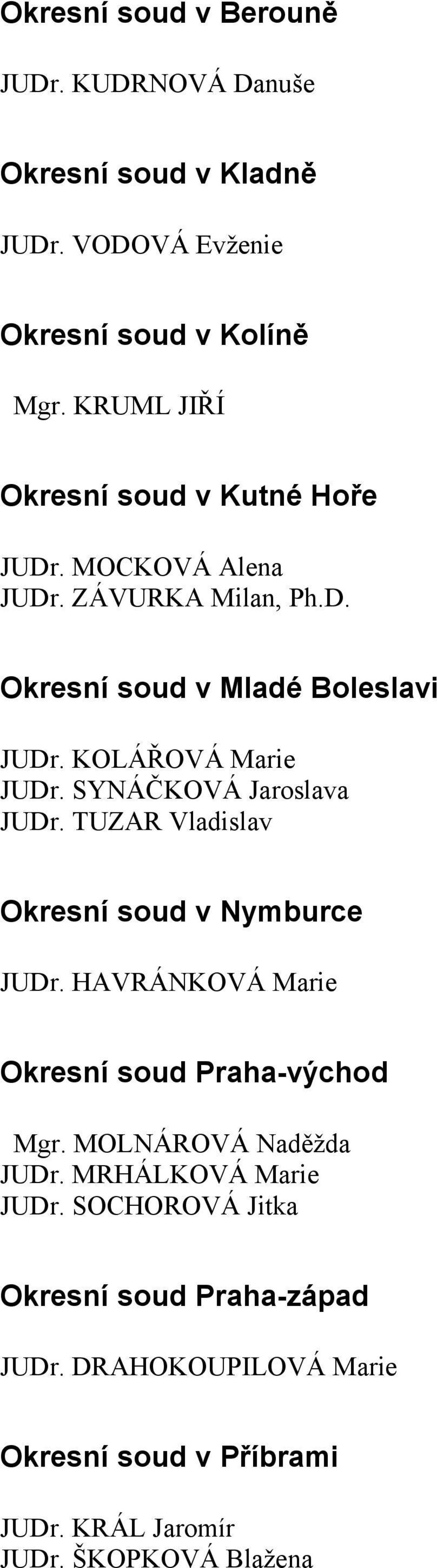 KOLÁŘOVÁ Marie JUDr. SYNÁČKOVÁ Jaroslava JUDr. TUZAR Vladislav Okresní soud v Nymburce JUDr.