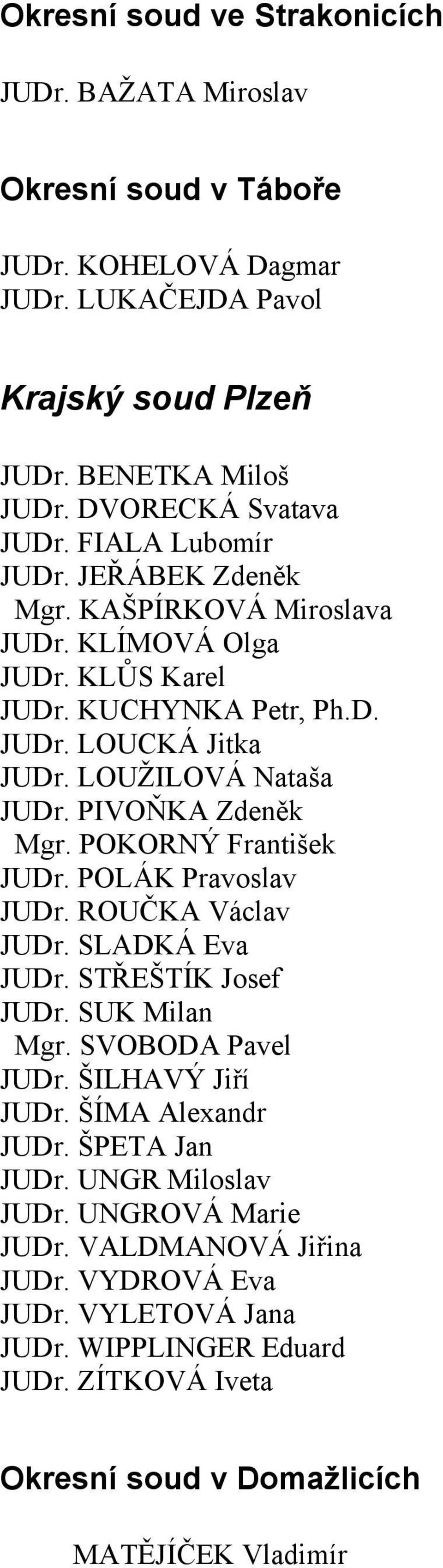 PIVOŇKA Zdeněk Mgr. POKORNÝ František JUDr. POLÁK Pravoslav JUDr. ROUČKA Václav JUDr. SLADKÁ Eva JUDr. STŘEŠTÍK Josef JUDr. SUK Milan Mgr. SVOBODA Pavel JUDr. ŠILHAVÝ Jiří JUDr.