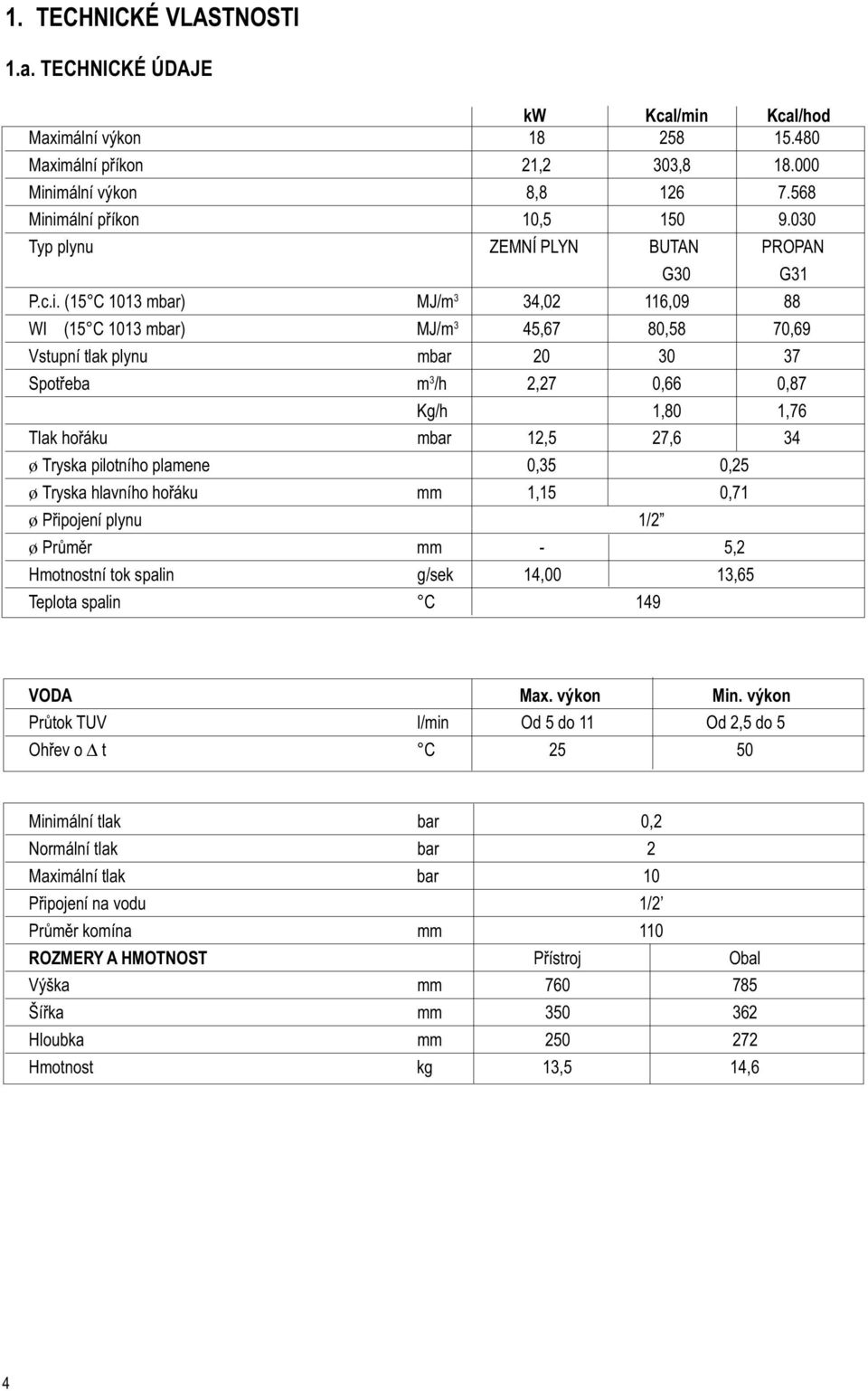 (15 C 1013 mbar) MJ/m 3 34,02 116,09 88 WI (15 C 1013 mbar) MJ/m 3 45,67 80,58 70,69 Vstupní tlak plynu mbar 20 30 37 Spotøeba m 3 /h 2,27 0,66 0,87 Kg/h 1,80 1,76 Tlak hoøáku mbar 12,5 27,6 34 ø