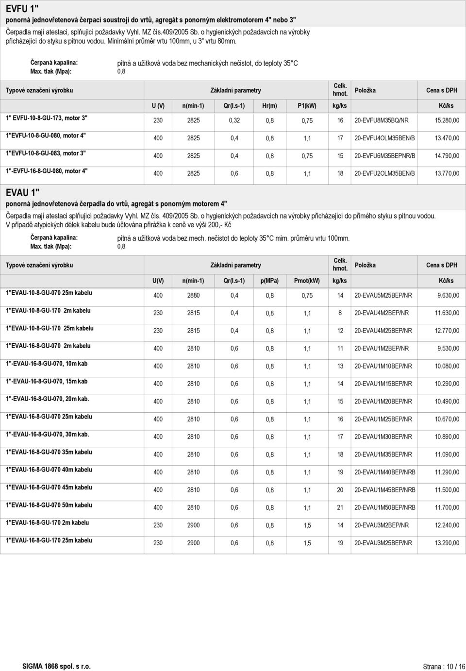 pitná a užitková voda bez mechanických nečistot, do teploty 5 C Cena s DPH 1" EVFU-10-8-GU-, motor " 2825 0,2 16 20-EVFU8M5BQ/NR.280,00 1"EVFU-10-8-GU-080, motor 4" 2825 0,4 20-EVFU4OLM5BEN/B 1.
