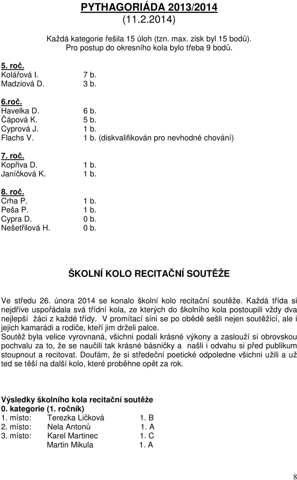 Nešetřilová H. 0 b. ŠKOLNÍ KOLO RECITAČNÍ SOUTĚŽE Ve středu 26. února 2014 se konalo školní kolo recitační soutěže.