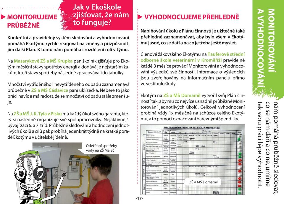 Na Masarykově ZŠ a MŠ Krupka pan školník zjišťuje pro Ekotým měsíční stavy spotřeby energií a dodává je nejstarším žákům, kteří stavy spotřeby následně zpracovávají do tabulky.