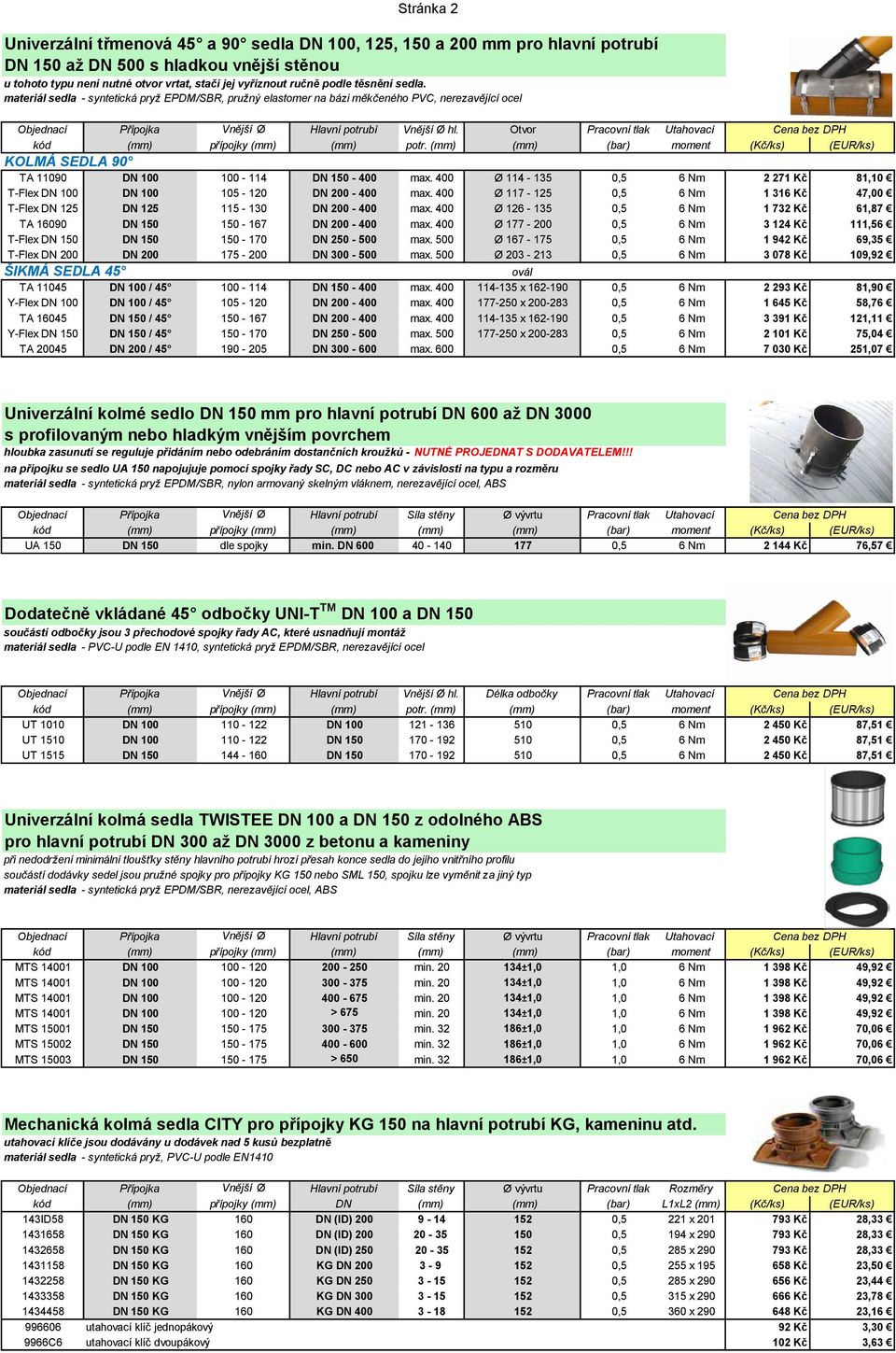 Otvor Pracovní tlak Utahovací kód (mm) přípojky (mm) (mm) potr. (mm) (mm) (bar) moment (Kč/ks) (EUR/ks) KOLMÁ SEDLA 90 TA 11090 DN 100 100-114 DN 150-400 max.