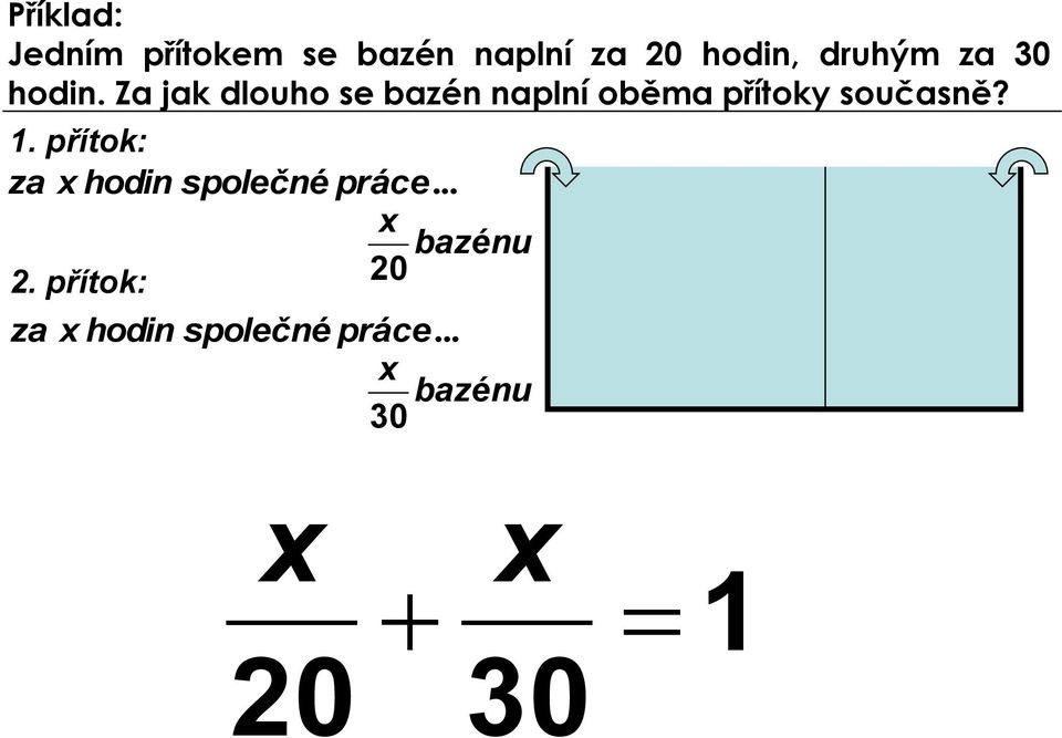 Za jak dlouho se bazén naplní oběma přítoky