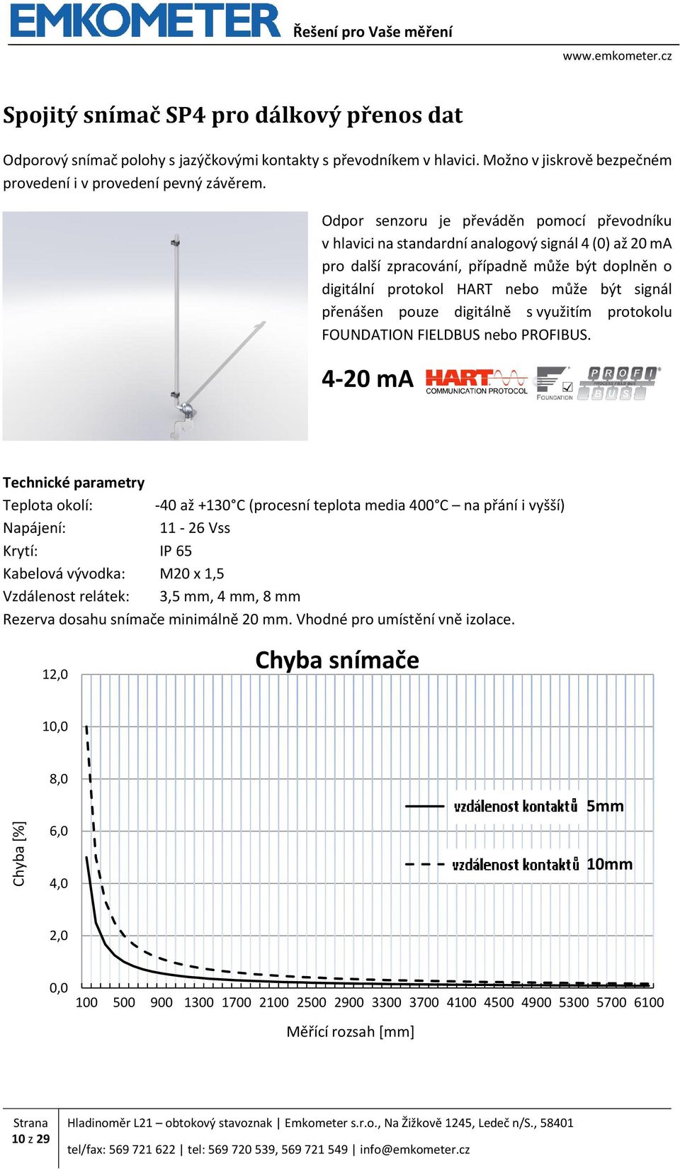 Odpor senzoru je převáděn pomocí převodníku v hlavici na standardní analogový signál 4 (0) až 20 ma pro další zpracování, případně může být doplněn o digitální protokol HART nebo může být signál