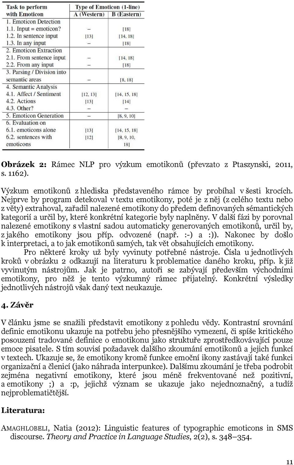 konkrétní kategorie byly naplněny. V další fázi by porovnal nalezené emotikony s vlastní sadou automaticky generovaných emotikonů, určil by, z jakého emotikony jsou příp. odvozené (např. :-) a :)).