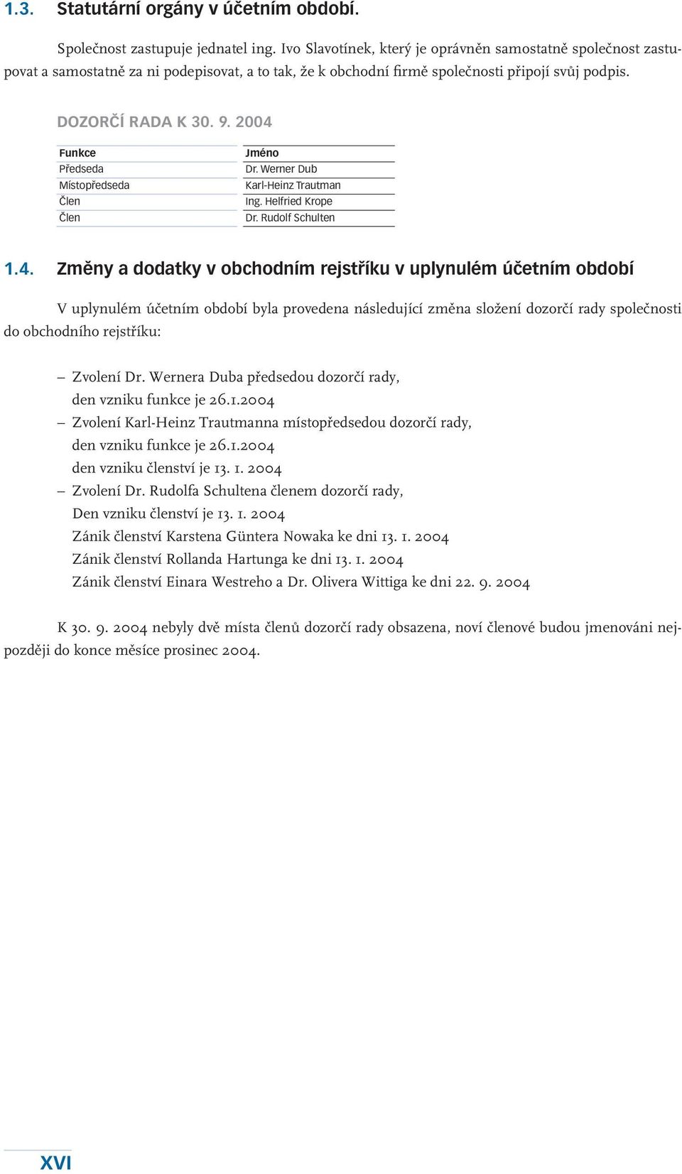 2004 Funkce Předseda Místopředseda Člen Člen Jméno Dr. Werner Dub Karl-Heinz Trautman Ing. Helfried Krope Dr. Rudolf Schulten 1.4. Změny a dodatky v obchodním rejstříku v uplynulém účetním období V uplynulém účetním období byla provedena následující změna složení dozorčí rady společnosti do obchodního rejstříku: Zvolení Dr.