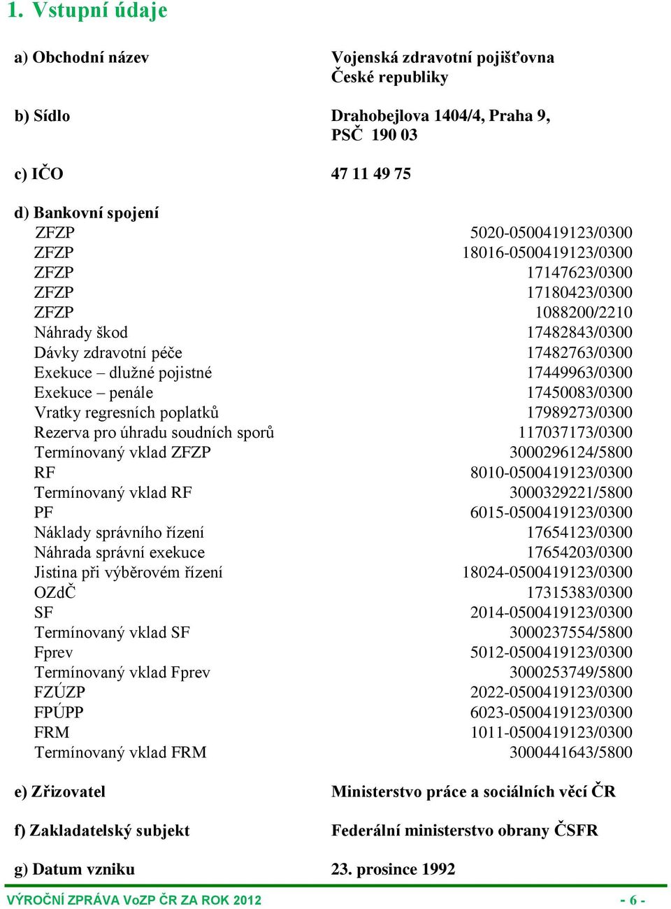 17450083/0300 Vratky regresních poplatků 17989273/0300 Rezerva pro úhradu soudních sporů 117037173/0300 Termínovaný vklad ZFZP 3000296124/5800 RF 8010-0500419123/0300 Termínovaný vklad RF