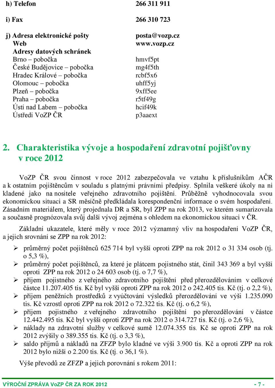 cz Adresy datových schránek Brno pobočka hmvf5pt České Budějovice pobočka mg4f5th Hradec Králové pobočka rcbf5x6 Olomouc pobočka uhff5yj Plzeň pobočka 9xff5ee Praha pobočka r5tf49g Ústí nad Labem