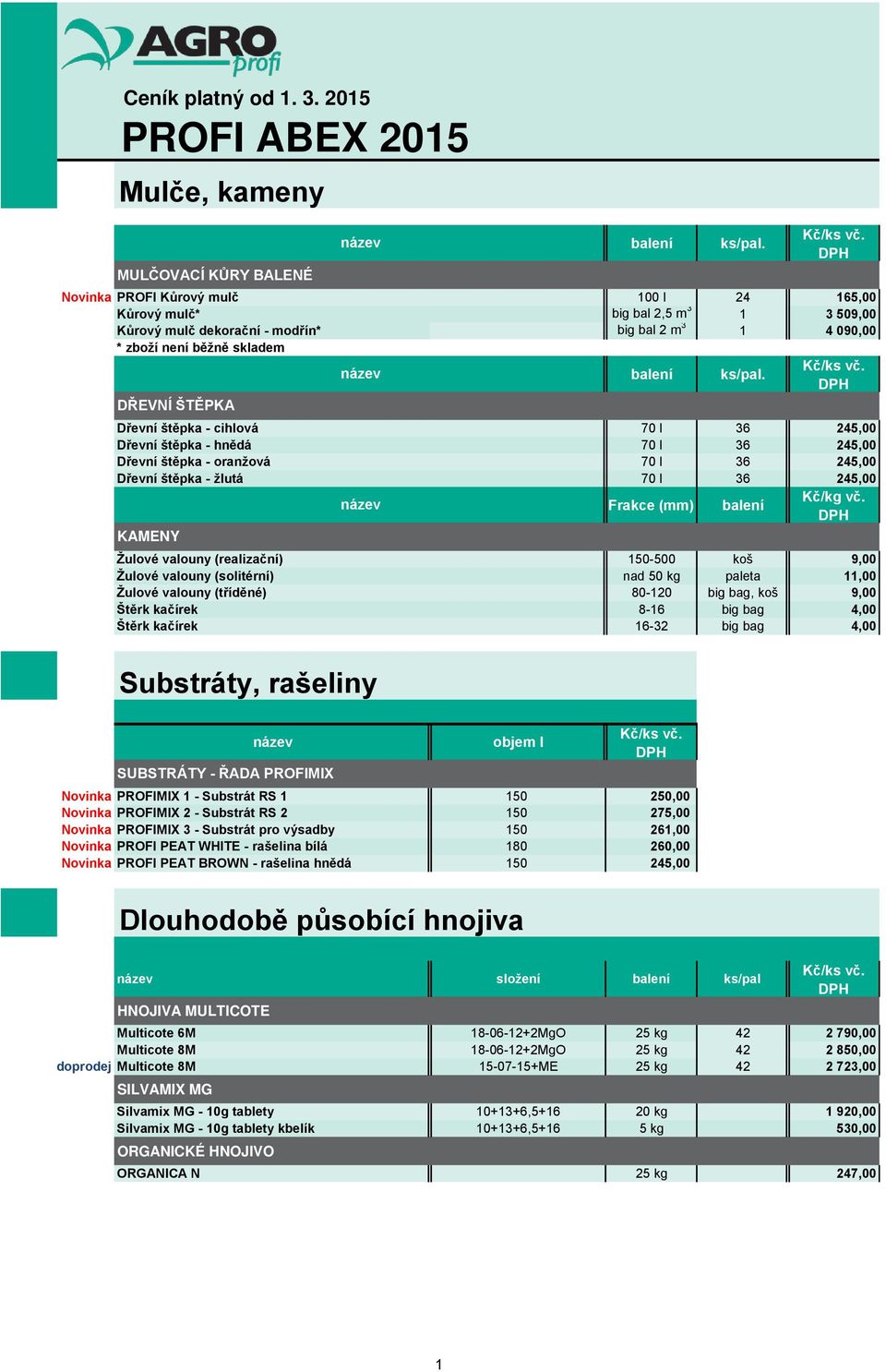 DŘEVNÍ ŠTĚPKA Dřevní štěpka - cihlová 70 l 36 245,00 Dřevní štěpka - hnědá 70 l 36 245,00 Dřevní štěpka - oranţová 70 l 36 245,00 Dřevní štěpka - ţlutá 70 l 36 245,00 Frakce (mm) balení Kč/kg vč.