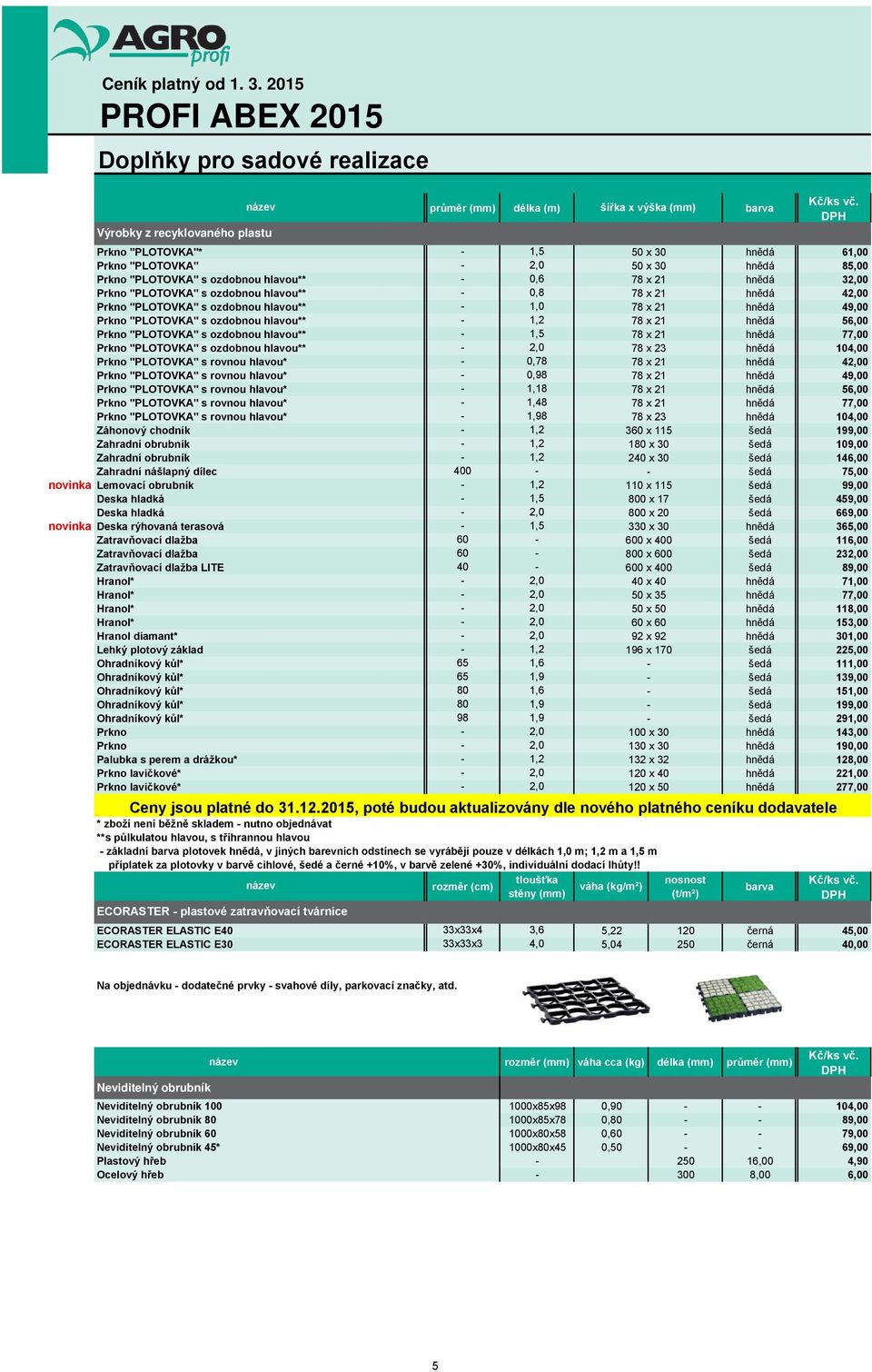 21 hnědá 56,00 Prkno "PLOTOVKA" s ozdobnou hlavou** - 1,5 78 x 21 hnědá 77,00 Prkno "PLOTOVKA" s ozdobnou hlavou** - 2,0 78 x 23 hnědá 104,00 Prkno "PLOTOVKA" s rovnou hlavou* - 0,78 78 x 21 hnědá