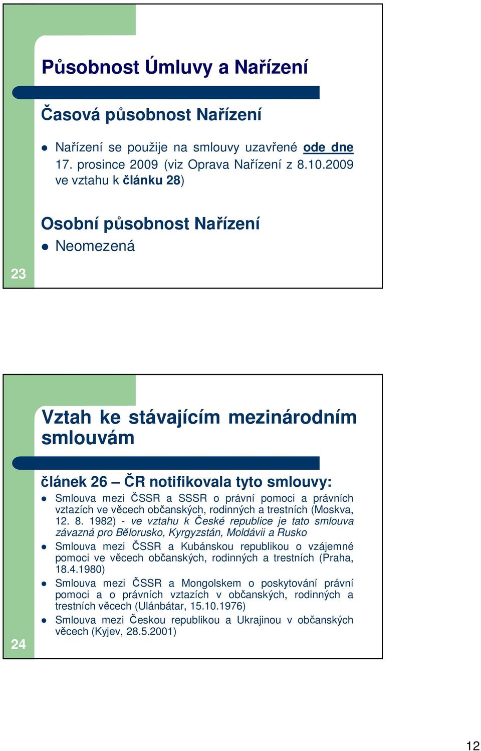 právních vztazích ve věcech občanských, rodinných a trestních (Moskva, 12. 8.