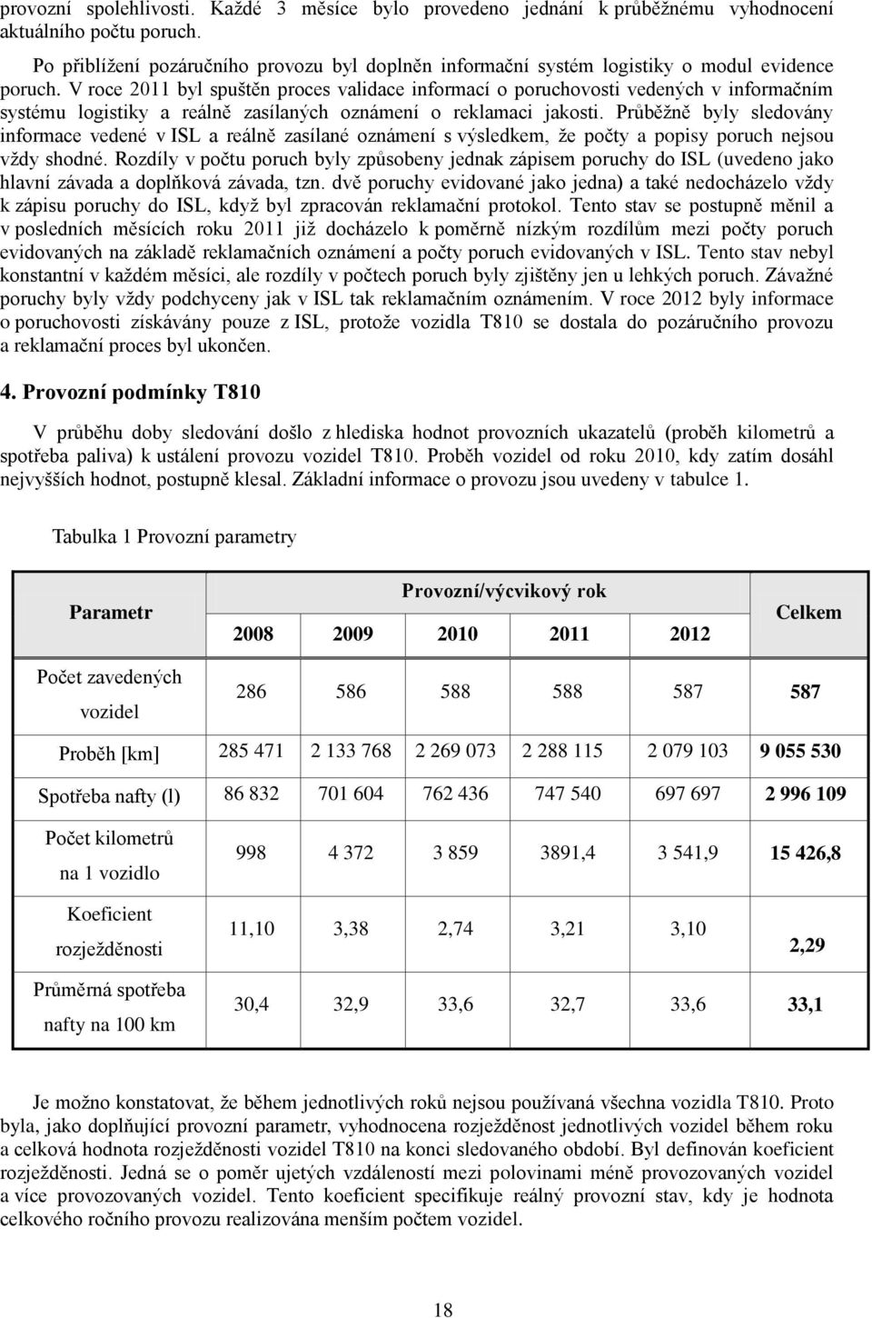 V roce 2011 byl spuštěn proces validace informací o poruchovosti vedených v informačním systému logistiky a reálně zasílaných oznámení o reklamaci jakosti.