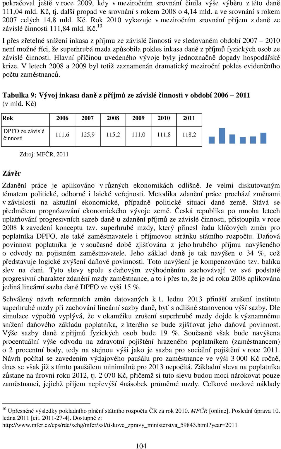 10 I přes zřetelné snížení inkasa z příjmu ze závislé činnosti ve sledovaném období 2007 2010 není možné říci, že superhrubá mzda způsobila pokles inkasa daně z příjmů fyzických osob ze závislé