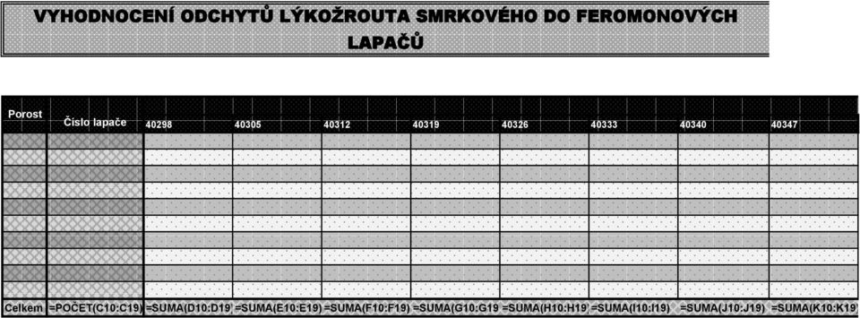 Datum kontr =POČET(C10:C19) =SUMA(D10:D19)=SUMA(E10:E19)