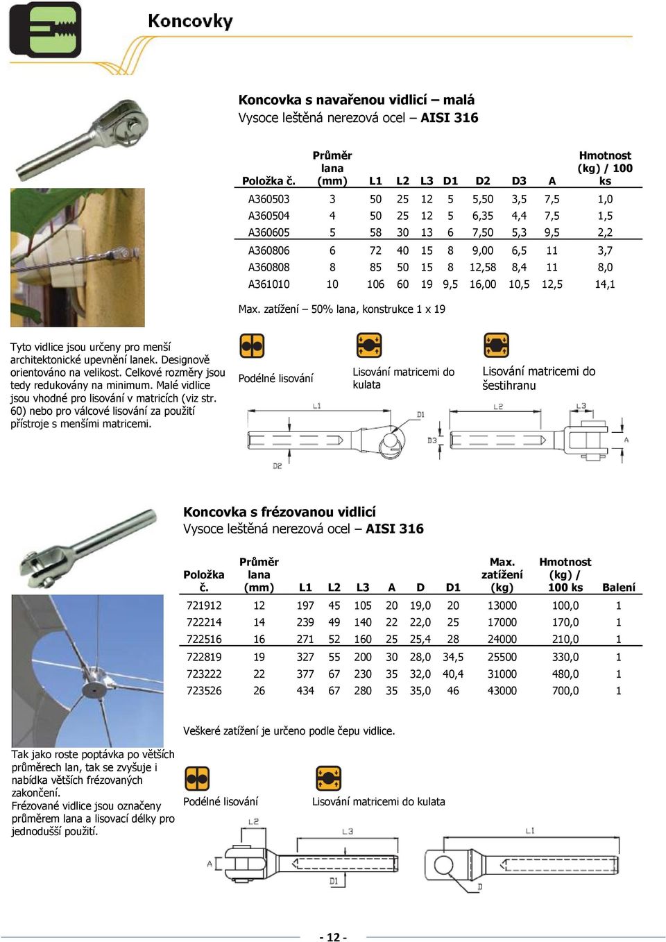 85 50 15 8 12,58 8,4 11 8,0 A361010 10 106 60 19 9,5 16,00 10,5 12,5 14,1 zatížení 50% lana, konstrukce 1 x 19 Tyto vidlice jsou určeny pro menší architektonické upevnění lanek.
