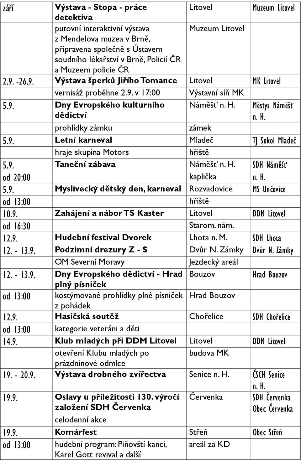 9. Taneční zábava Náměšť n. H. SDH Náměšť od 20:00 kaplička n. H. 5.9. Myslivecký dětský den, karneval Rozvadovice MS Unčovice od 13:00 10.9. Zahájení a nábor TS Kaster DDM od 16:30 Starom. nám. 12.9. Hudební festival Dvorek Lhota n.