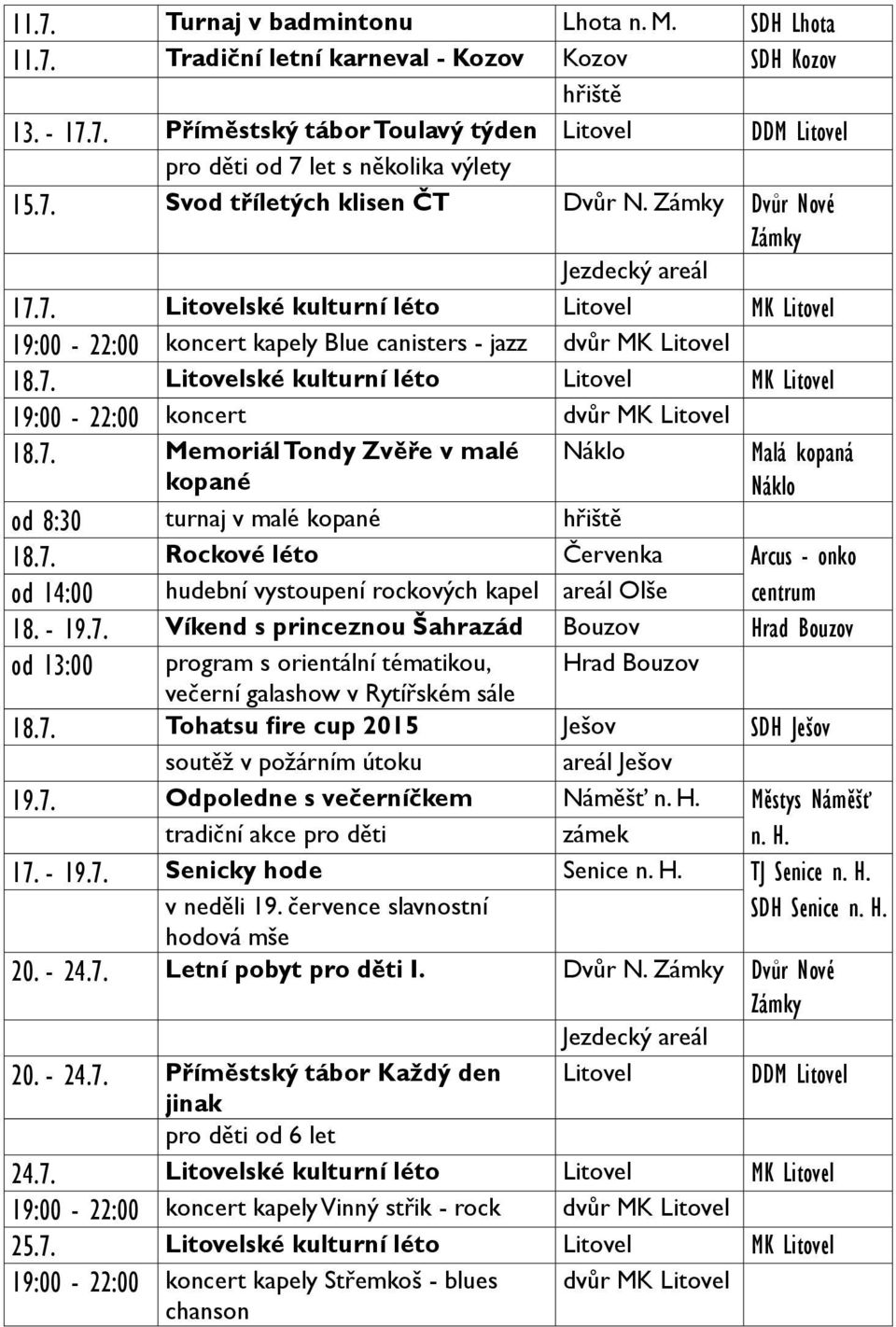 7. Rockové léto Červenka Arcus - onko od 14:00 hudební vystoupení rockových kapel areál Olše centrum 18. - 19.7. Víkend s princeznou Šahrazád Bouzov Hrad Bouzov od 13:00 program s orientální tématikou, večerní galashow v Rytířském sále Hrad Bouzov 18.