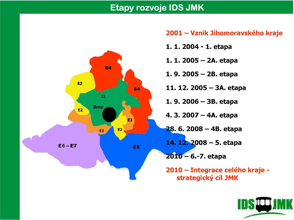 etapa 1. 9. 2006 3B. etapa 4. 3. 2007 4A. etapa 28. 6. 2008 4B. etapa 14.