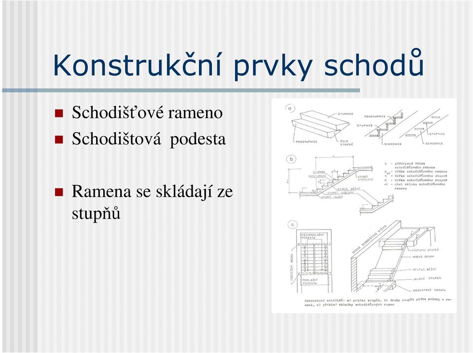 rameno Schodištová