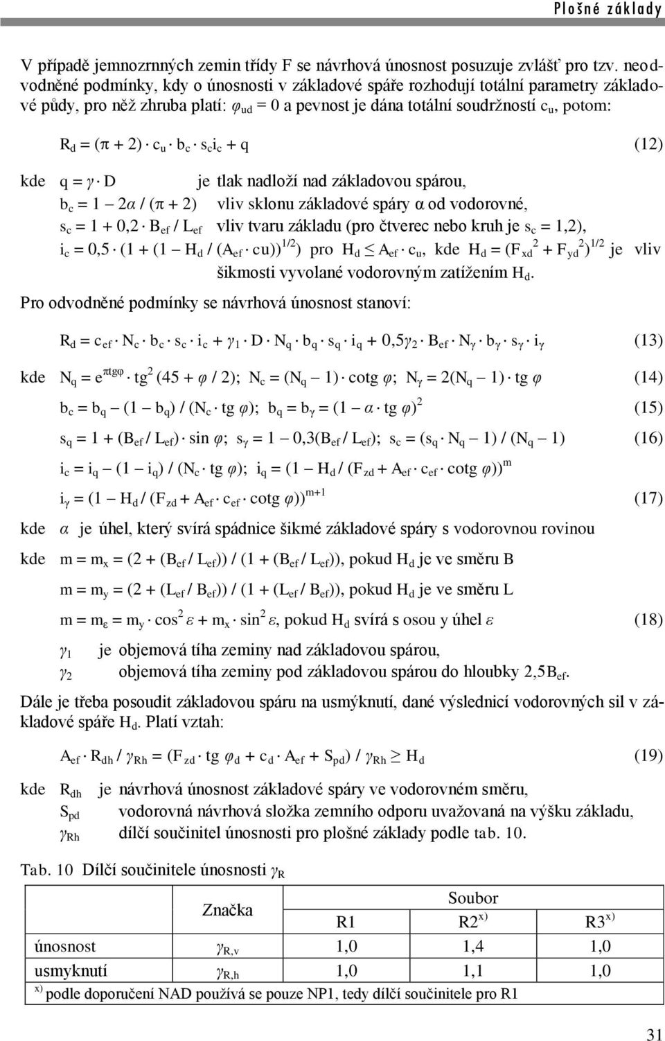 c s c i c + q (12) kde q = γ D je tlak nadloží nad základovou spárou, b c = 1 2α / ( + 2) vliv sklonu základové spáry α od vodorovné, s c = 1 + 0,2 B ef / L ef vliv tvaru základu (pro čtverec nebo