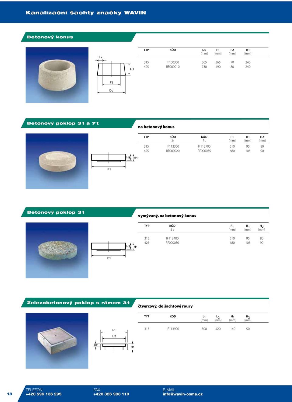 vymývaný, na betonový konus S TYP KÓD F 1 H 1 H 2 3 t [mm] [mm] [mm] 315 IF113400 510 95 80 425 RF000030 680 105 90 Îelezobetonov poklop s rámem 3 t