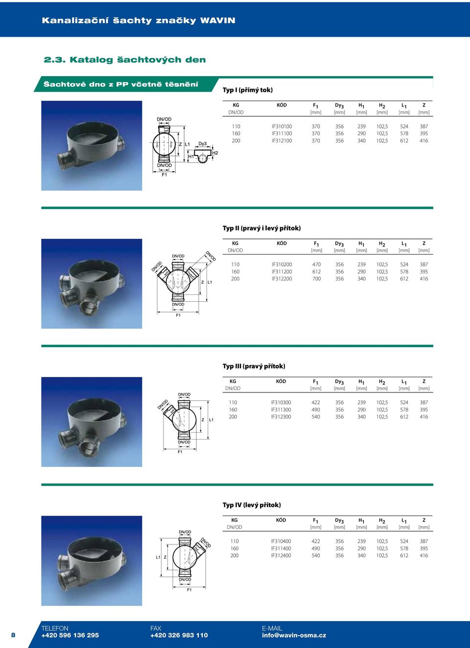 578 395 200 IF312100 370 356 340 102,5 612 416 Typ II (pravý i levý přítok) KG KÓD F 1 Dy 3 H 1 H 2 L 1 [mm] [mm] [mm] [mm] [mm] [mm] 110 IF310200 470 356 239 102,5 524 387 160 IF311200 612 356 290
