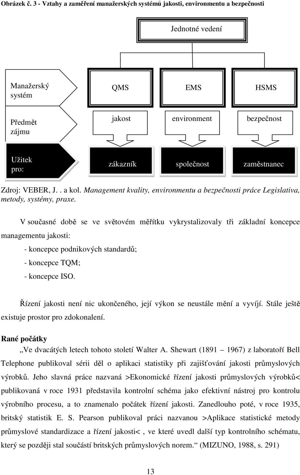 společnost zaměstnanec Zdroj: VEBER, J.. a kol. Management kvality, environmentu a bezpečnosti práce Legislativa, metody, systémy, praxe.