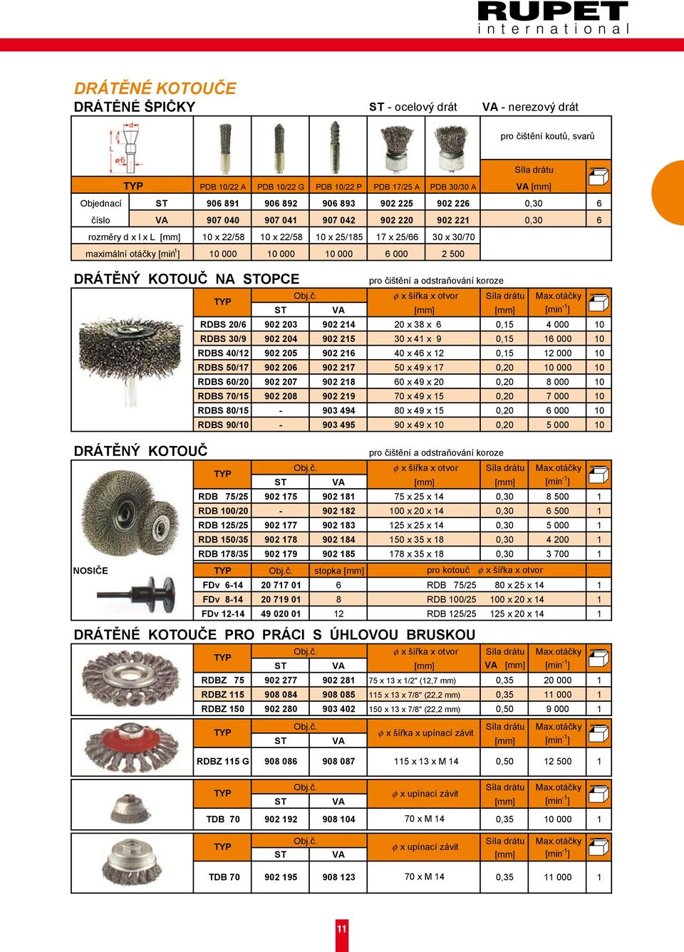 6 000 2 500 DRÁTĚNÝ KOTOUČ NA STOPCE DRÁTĚNÝ KOTOUČ pro čištění a odstraňování koroze Obj.č. x šířka x otvor Síla drátu Max.