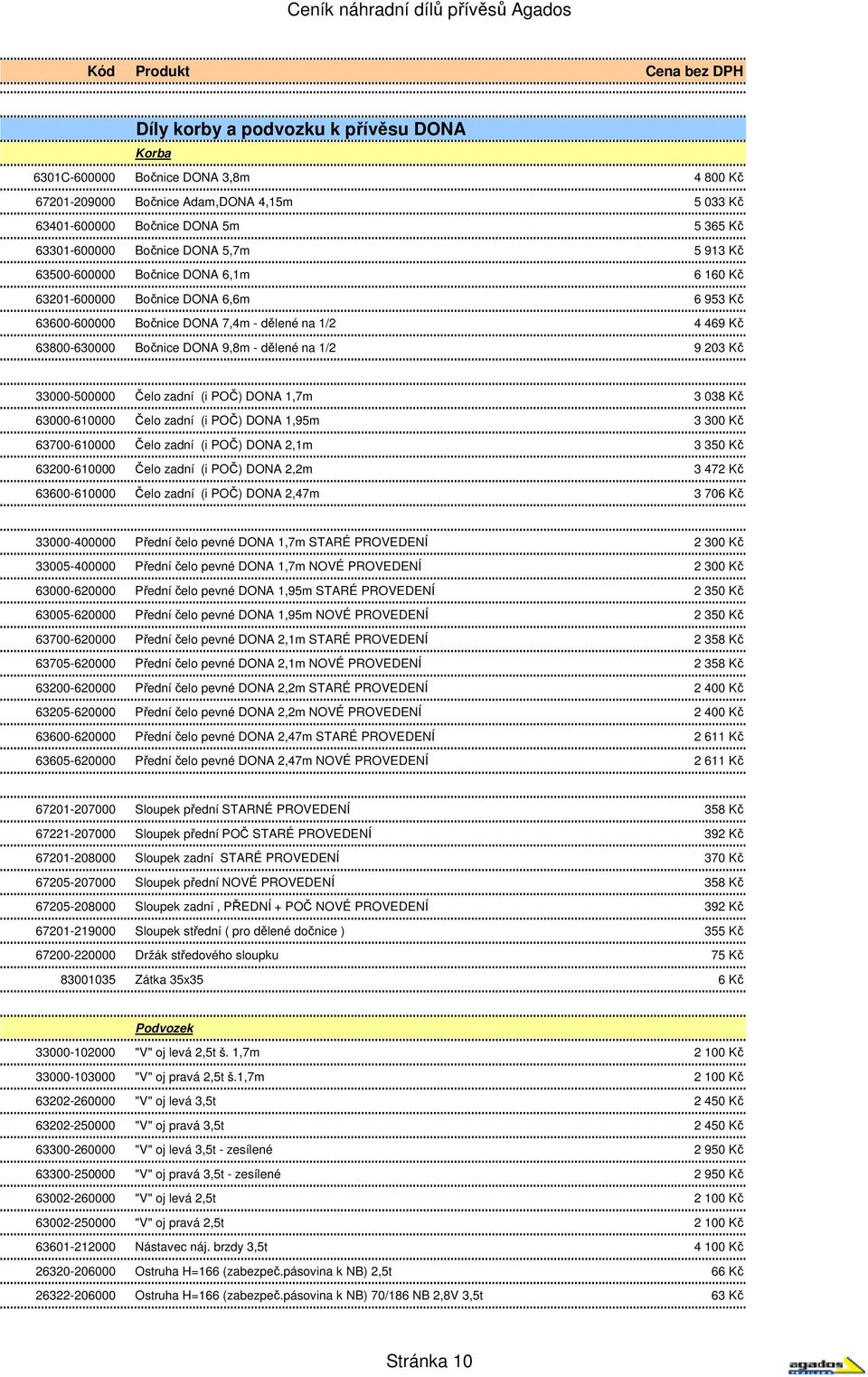 33000-500000 Čelo zadní (i POČ) DONA 1,7m 3 038 Kč 63000-610000 Čelo zadní (i POČ) DONA 1,95m 3 300 Kč 63700-610000 Čelo zadní (i POČ) DONA 2,1m 3 350 Kč 63200-610000 Čelo zadní (i POČ) DONA 2,2m 3